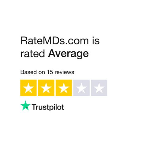 ratemds reviews